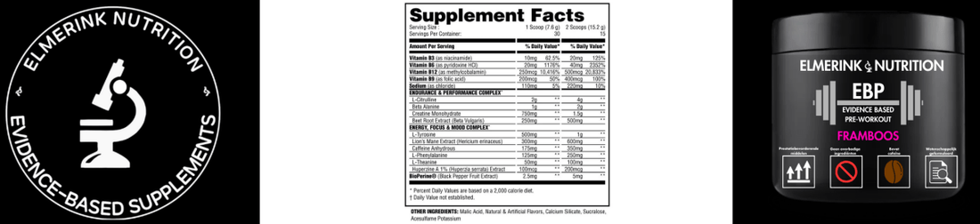 Pre-workout ingrediënten: wat werkt echt voor krachttoename? - Elmerink Nutrition