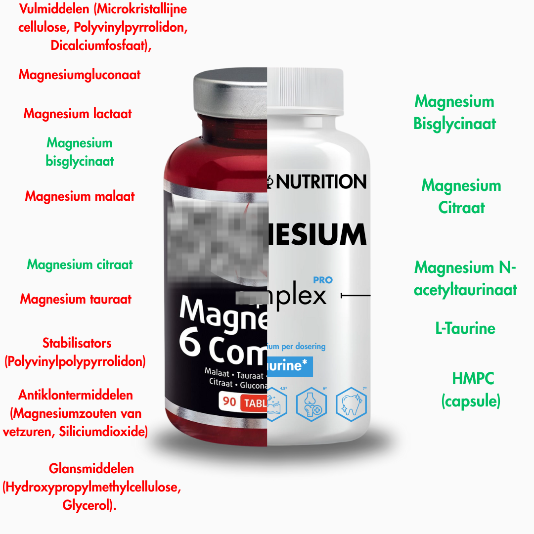 Citraat-Magnesium-vergelijking-concurrent
