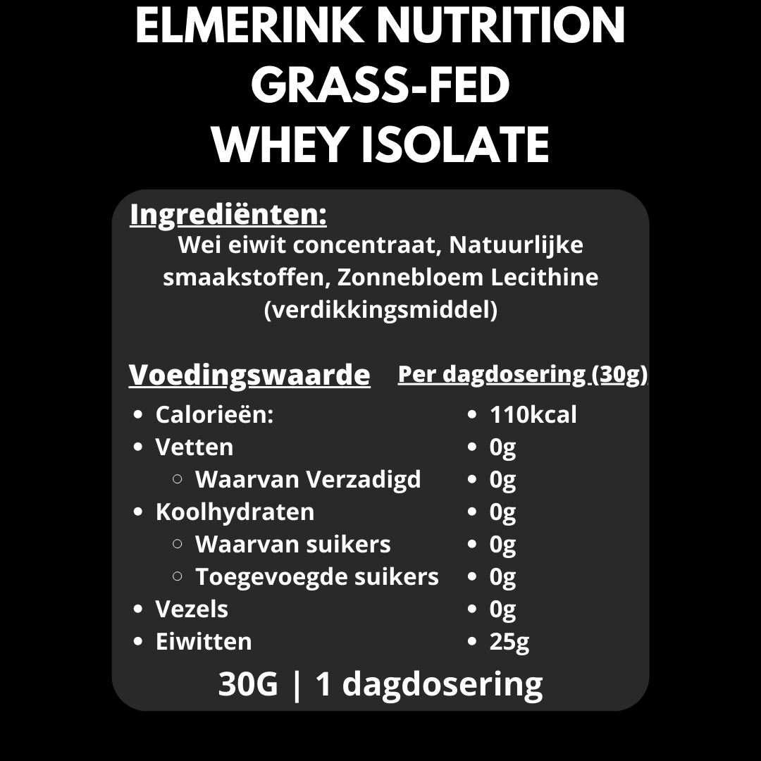 Grass-Fed Whey Isolate - Sample.