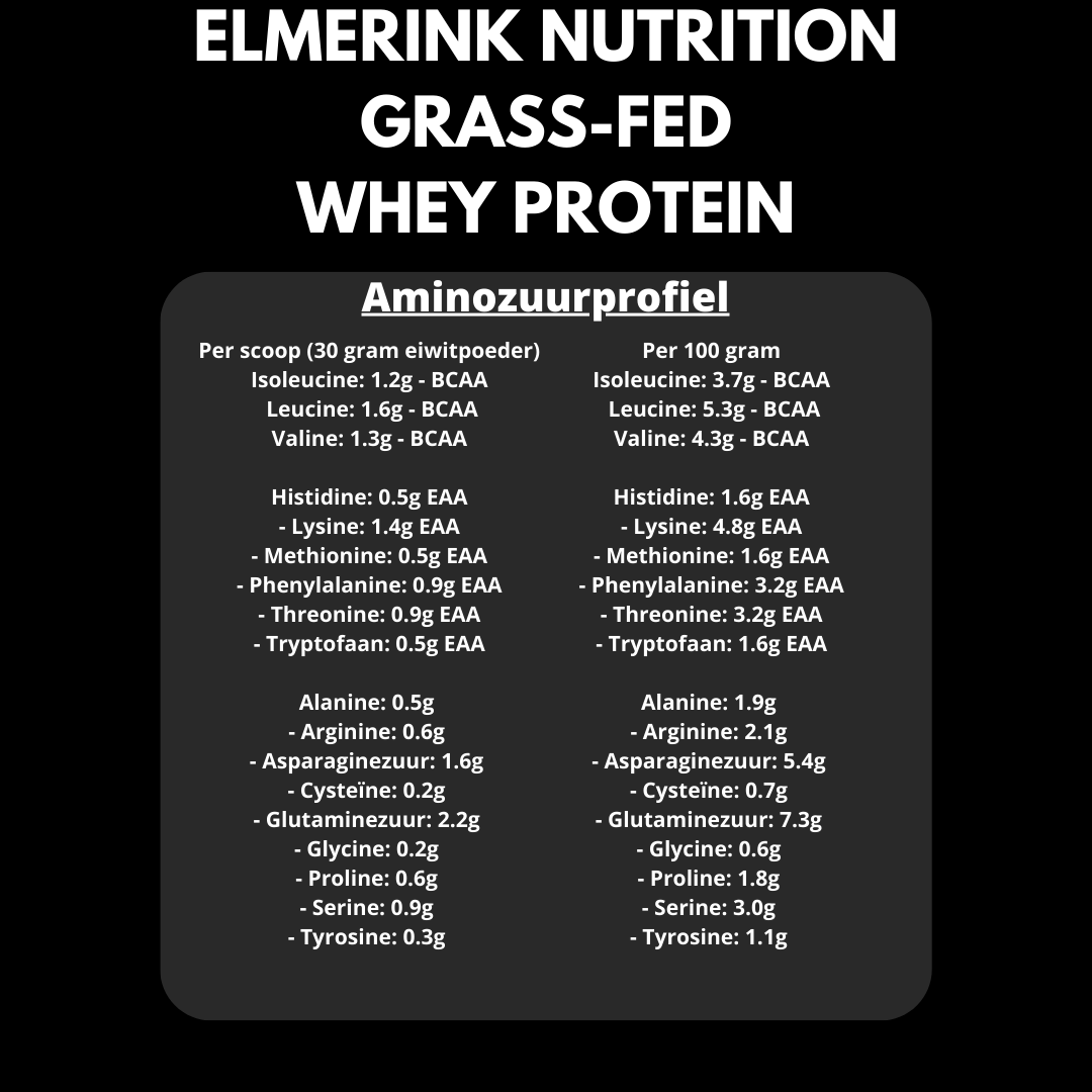 Grass-Fed Whey Protein - 2,2kg.