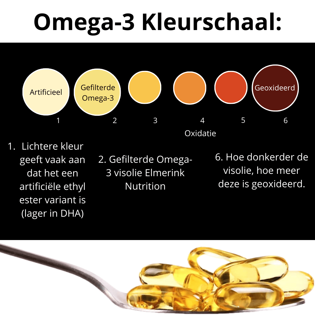 2 Potjes Gefilterde Omega - 3 - Elmerink Nutrition