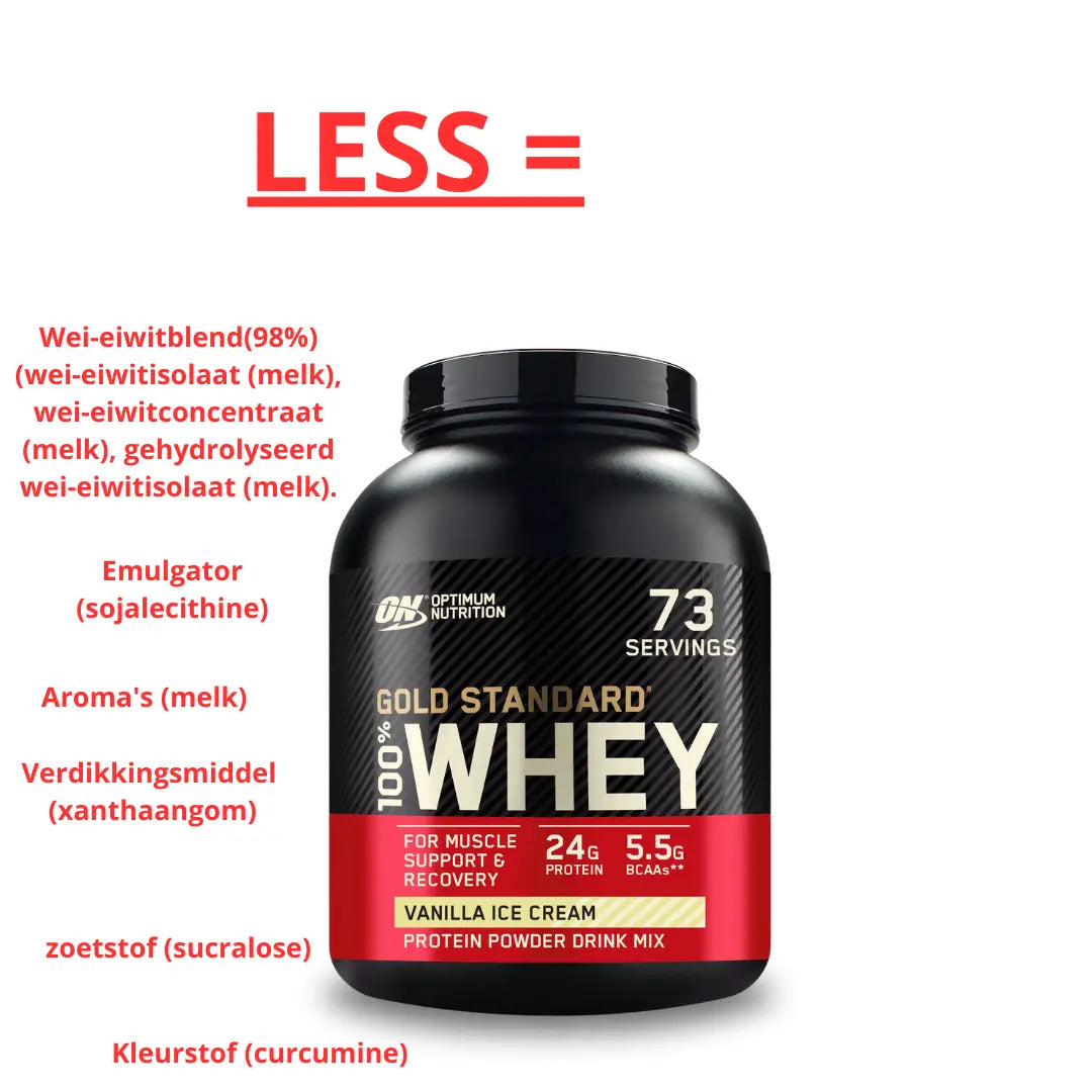 Whey protein of a producer with a lot of ingredients