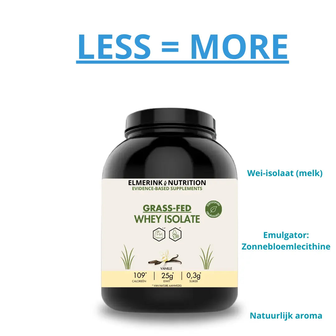 Our own grass-fed protein powder