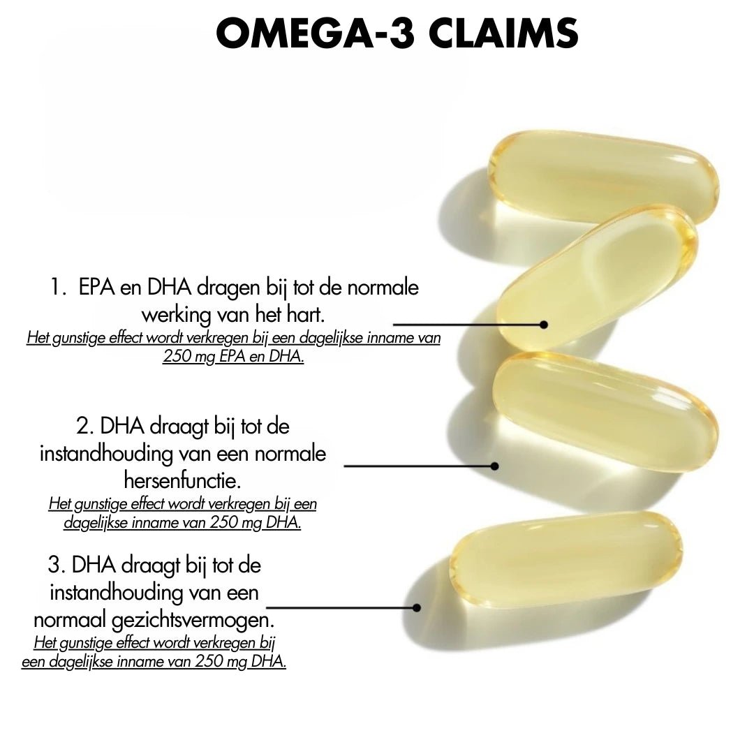 Gefilterde Omega - 3 - Elmerink Nutrition