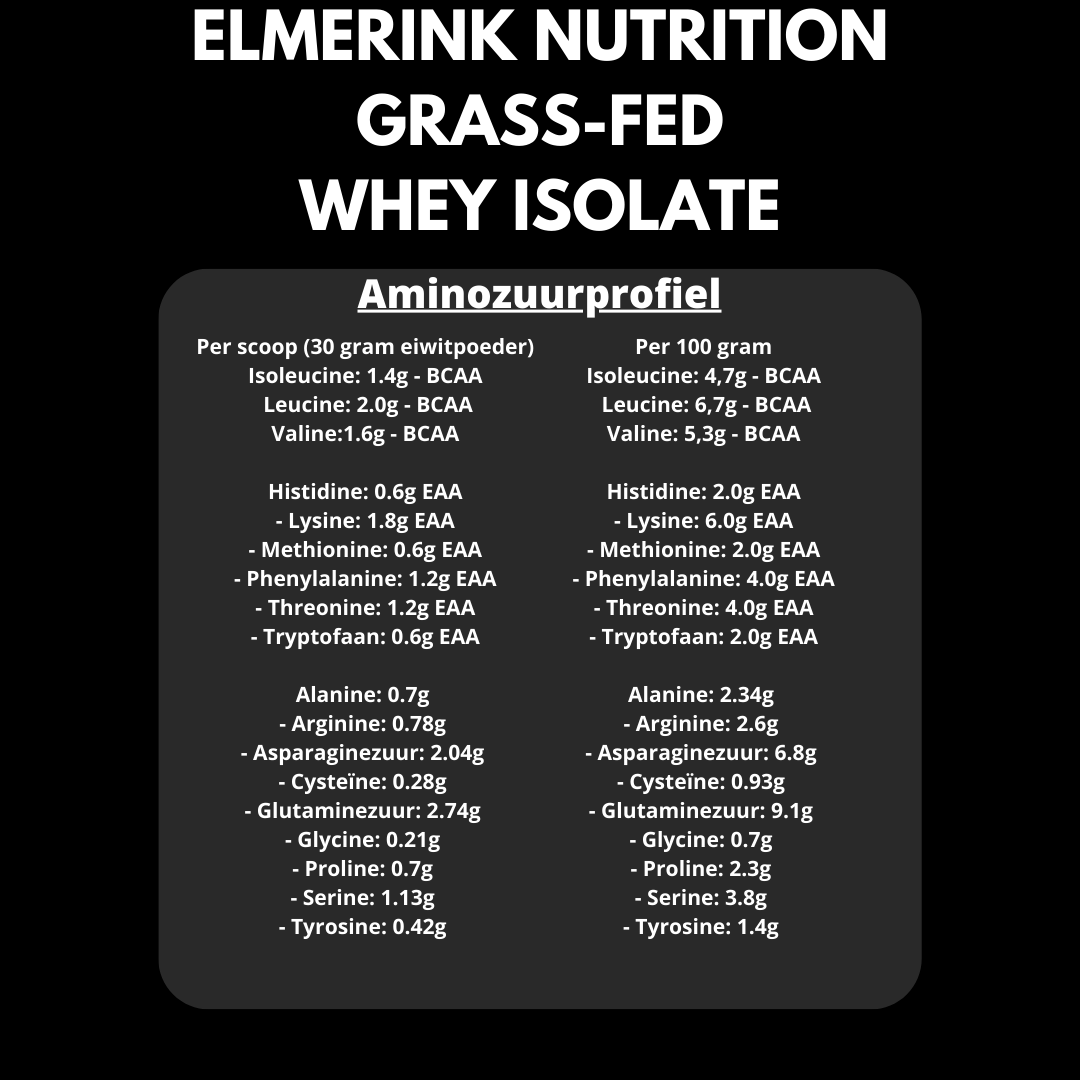 Grass - Fed Whey Isolate - 2,2kg - Elmerink Nutrition