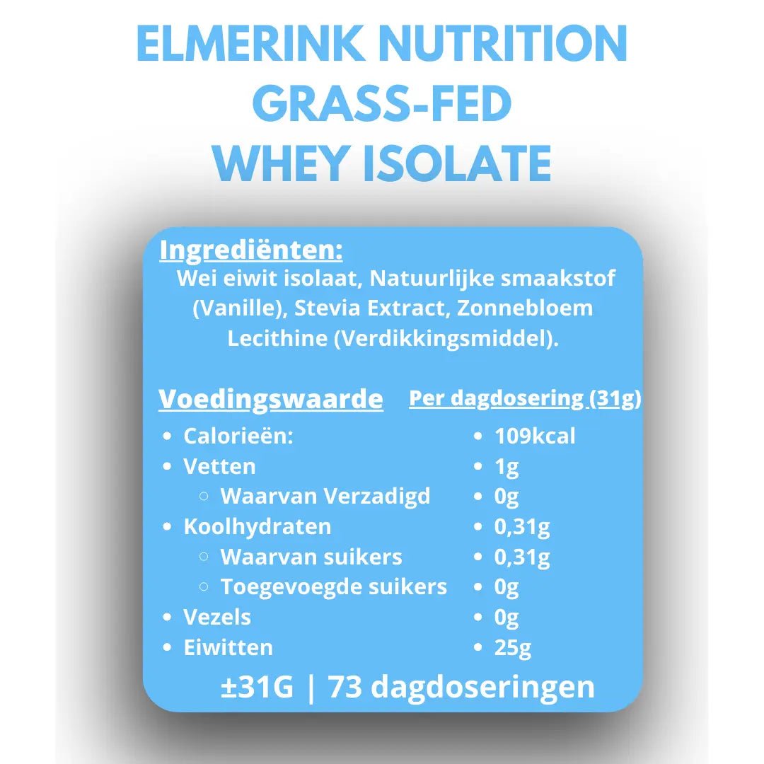 Grass - Fed Whey Isolate - Stevia - 2,2kg - Elmerink Nutrition