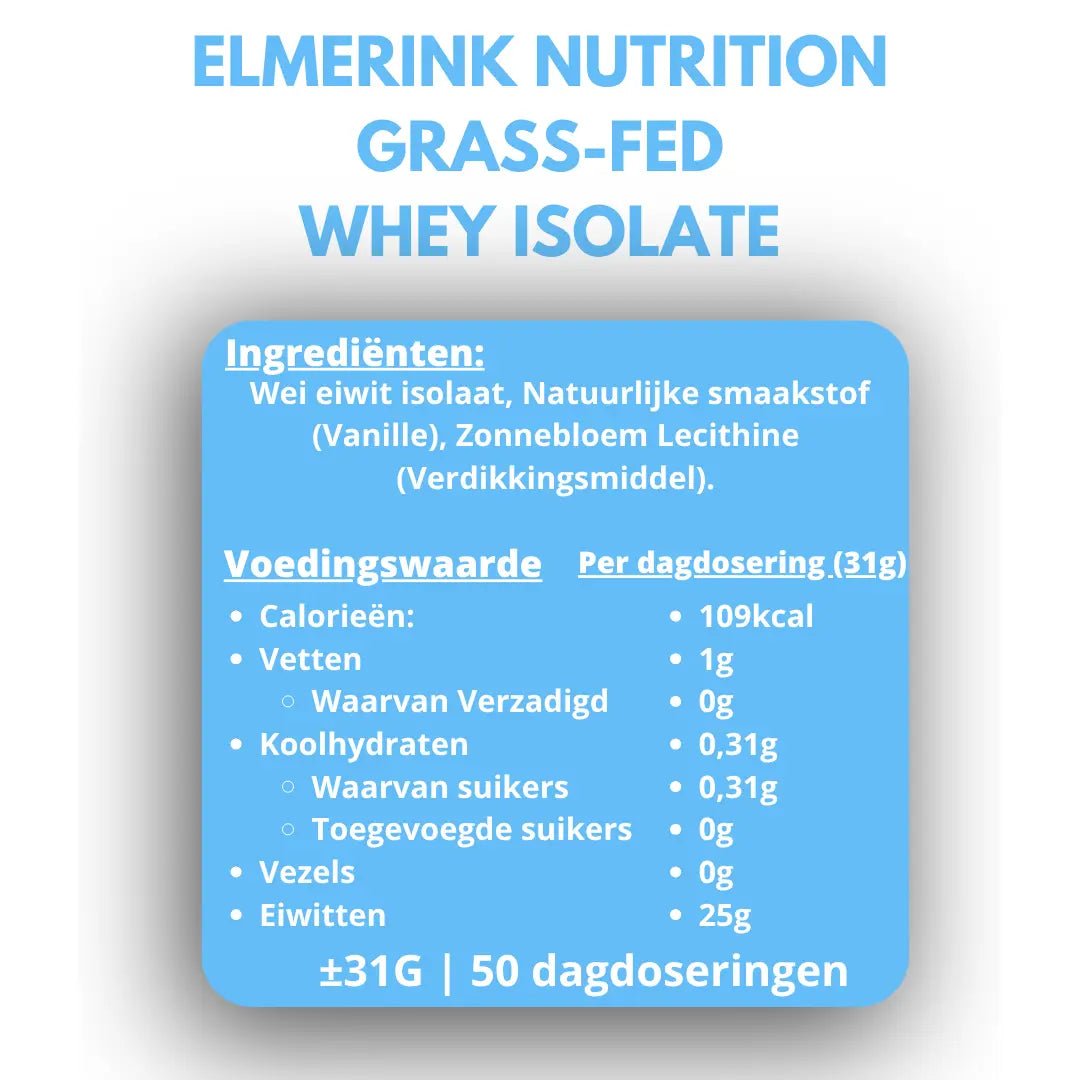 Grass - Fed Whey Isolate - Zoetstofvrij - 1,8kg - Elmerink Nutrition