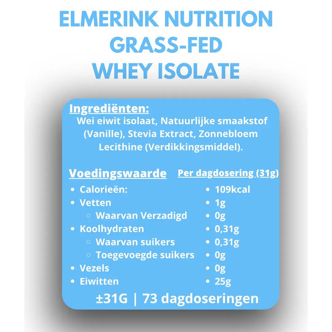 Grass-Fed Whey Isolate - Zoetstofvrij - 2,2 kg - Elmerink Nutrition